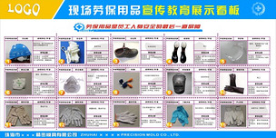 现场劳保用品宣传教育展示看板下载-编号11047932-其他展板